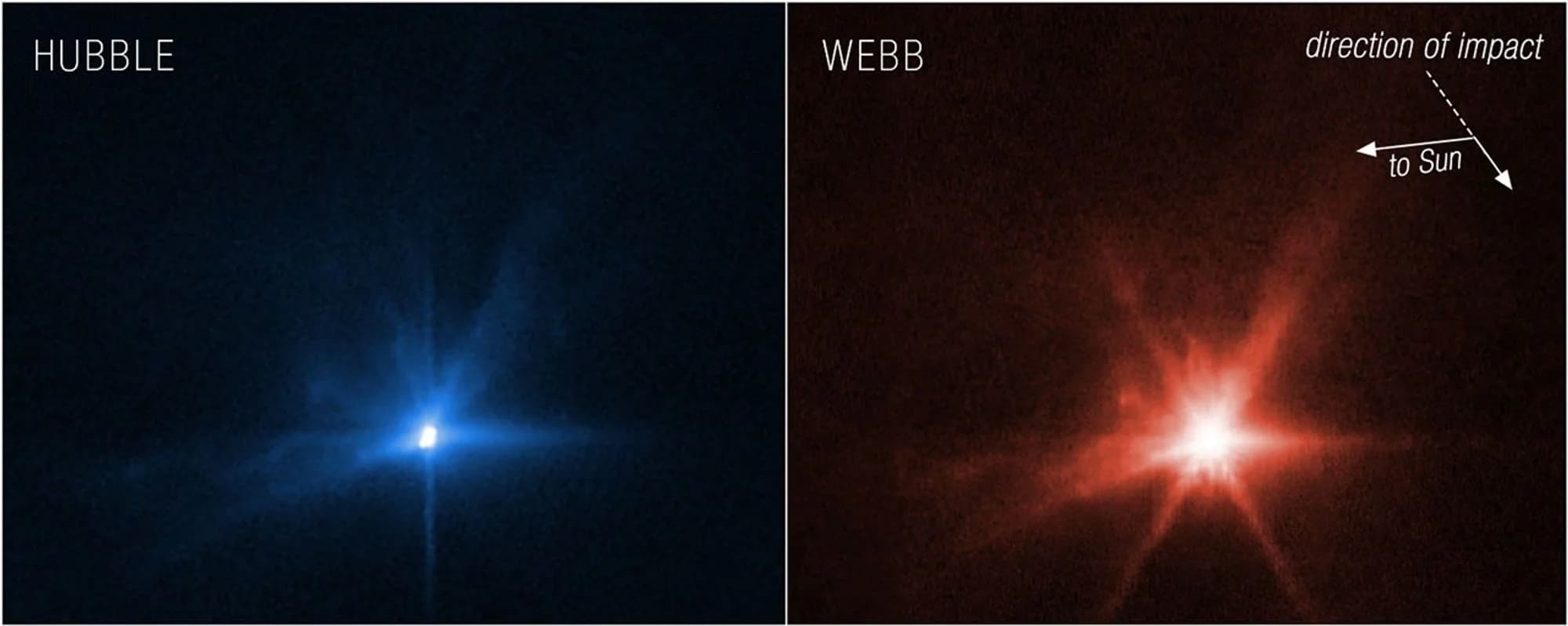 Side-by-side Hubble and Webb observations of debris after the DART asteroid impact
